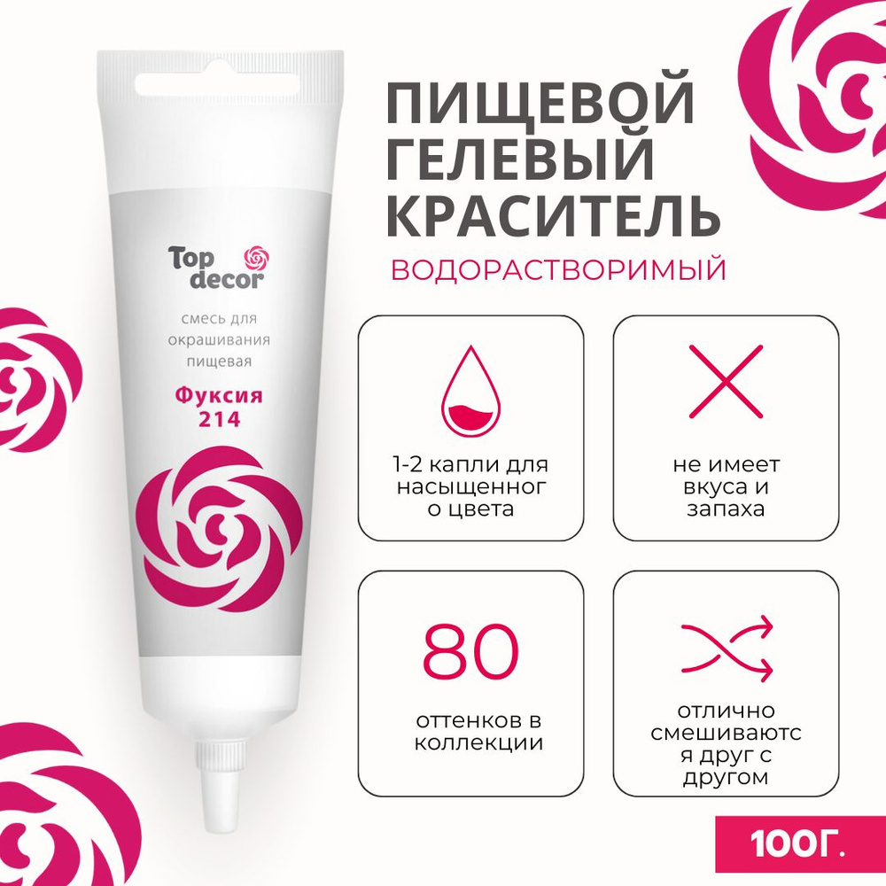 Гелевый краситель Топ Продукт "Фуксия"